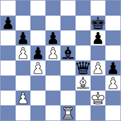 Silva - Velikanov (chess.com INT, 2024)