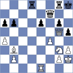 Zaichenko - Kalugin (chess.com INT, 2024)