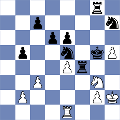 Levitan - Maksimenko (chess.com INT, 2023)