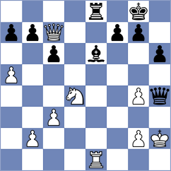 Cina' - Shinkarev (chess.com INT, 2023)
