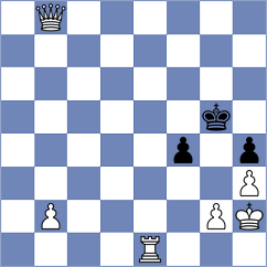 Boor - Kniazev (chess.com INT, 2024)