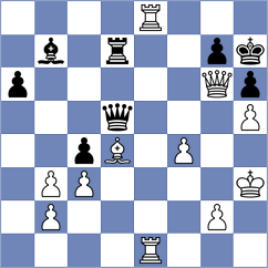 Komiagina - Zhuravleva (chess.com INT, 2021)