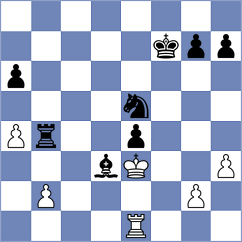 Nusrat Jahan - Gandhi (chess.com INT, 2024)