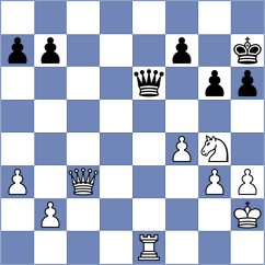 Mikhailovsky - Aalto (chess.com INT, 2024)