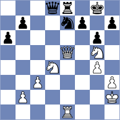 Guzman - Sargsyan (Chess.com INT, 2020)