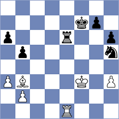 Shevchuk - Hartikainen (chess.com INT, 2024)