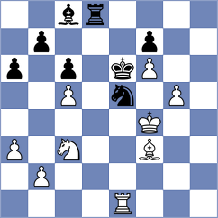 Kornev - Grandelius (chess.com INT, 2024)