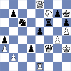 Rychkov - Paravyan (chess.com INT, 2023)