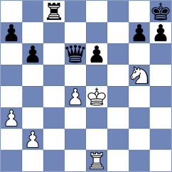 Tilahun - Daurimbetov (chess.com INT, 2024)