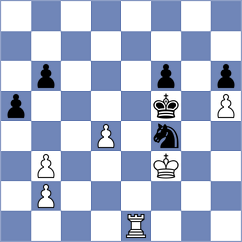 Bykova - Benkovic (Chess.com INT, 2020)