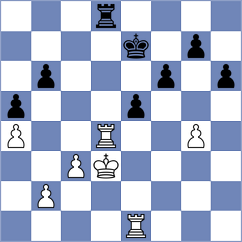 Kicmer - Ret (Chess.com INT, 2021)