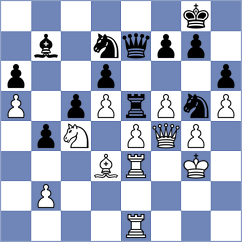Sergeyev - Premnath (Chess.com INT, 2020)