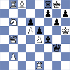 Jain - Sarana (chess.com INT, 2024)