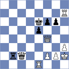 Materia - Ergazakis (chess.com INT, 2023)