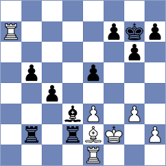 Aketayeva - Souza (chess.com INT, 2023)