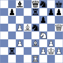 Bardyk - Garrido Diaz (chess.com INT, 2024)