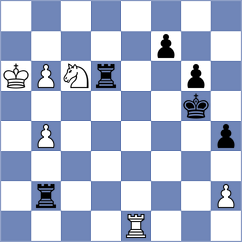 Yilmaz - Martynov (chess.com INT, 2023)