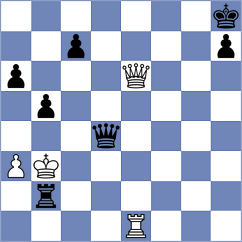 Sailer - Miller (chess.com INT, 2023)