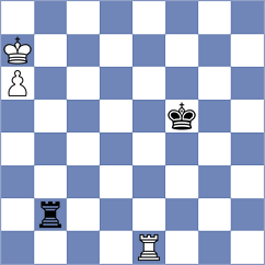 Kakumanu - Hryzlova (Chess.com INT, 2021)