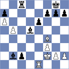 Gosh - Fu (chess.com INT, 2024)