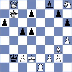 Hrescak - Palczert (chess.com INT, 2023)