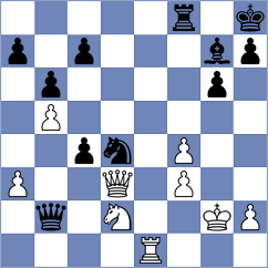 Grigoryan - Shukhman (chess.com INT, 2021)