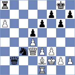 Yedidia - Gogolev (chess.com INT, 2023)
