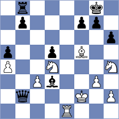 Aravindh - Naroditsky (chess.com INT, 2024)