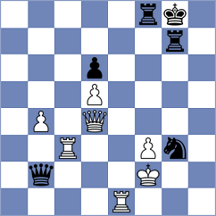 Henderson de La Fuente - Martinez Alcantara (chess.com INT, 2021)