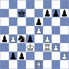 Rodchenkov - Artemenko (chess.com INT, 2021)