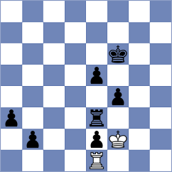 Nikologorsky - Korchmar (chess.com INT, 2023)