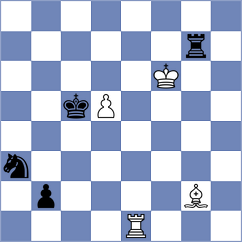 Iskusnyh - Costa (Chess.com INT, 2020)