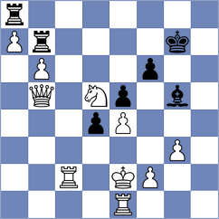 Swiatlowski - Bobomurodova (chess.com INT, 2024)