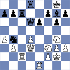 Gabriel - Benkovic (chess.com INT, 2021)