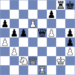 Rodrigues - Khalafova (Chess.com INT, 2020)