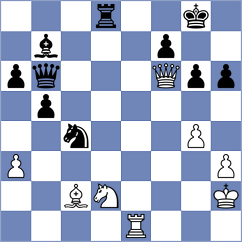 Lewicki - Grischuk (chess.com INT, 2024)