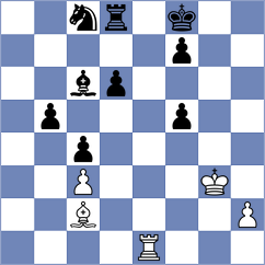Kuzmin - Demchenko (chess.com INT, 2023)