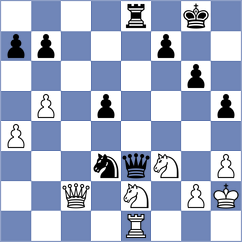 Schrik - Mitusov (chess.com INT, 2024)