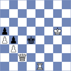 Pesotskiy - Bilic (chess.com INT, 2024)