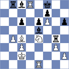 Mrudul - Zepeda (Chess.com INT, 2020)