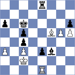 Mirzoev - Zaksaite (chess.com INT, 2021)