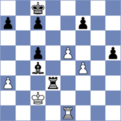 Gonzalez Zharikov - Boor (chess.com INT, 2024)