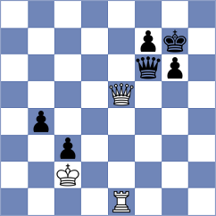 Feliz - Piddubna (chess.com INT, 2024)