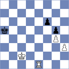 Csonka - Mazurkiewicz (chess.com INT, 2024)