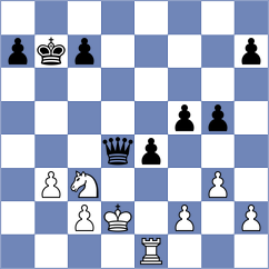 Kadam - Vovk (Chess.com INT, 2021)