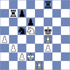 Deac - Kesgin (Chess.com INT, 2021)