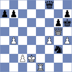 Solon - Coca (chess.com INT, 2024)