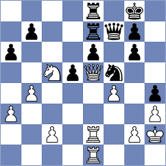 Katzir - Tasev (Chess.com INT, 2021)