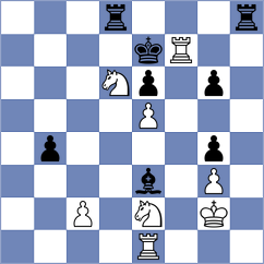 Tabak - Kabanova (Chess.com INT, 2020)