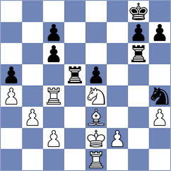 Van Foreest - Acor (chess.com INT, 2023)